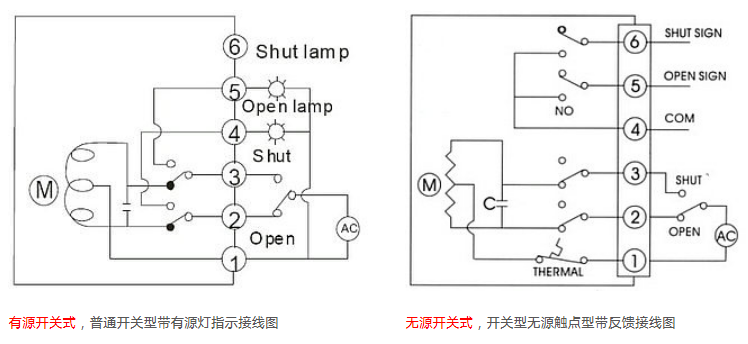 草莓视频下载APP閥門接線方式