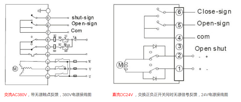 草莓视频下载APP閥門接線方式